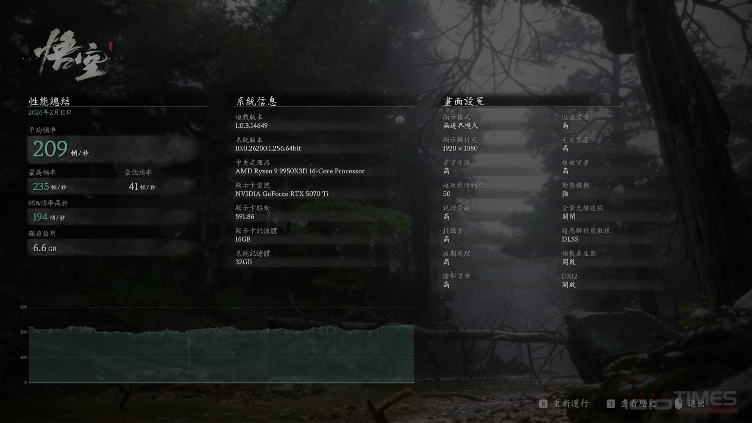 ZOTAC GAMING GeForce RTX 5070 Ti 16GB天啟OC顯卡開箱試用,二次元機甲美學科技、ARGB鑽切幻彩光環超酷炫 42 zotacgeforcertx5070ti16goc 036