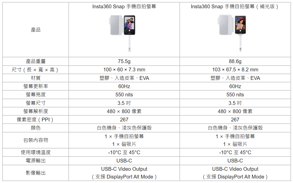 20260305 news insta360snap02