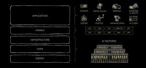 20260310 news nvidia01