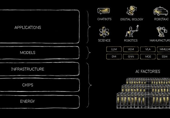 20260310 news nvidia01