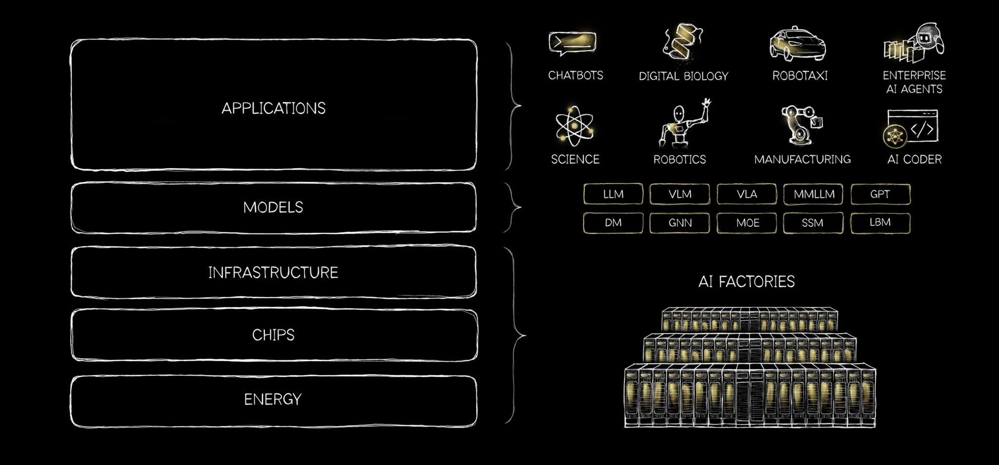 20260310 news nvidia01