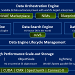20260319 news dell01