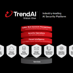 20260319 news trendmicro02