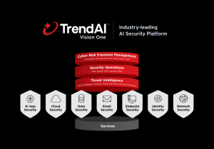20260319 news trendmicro02