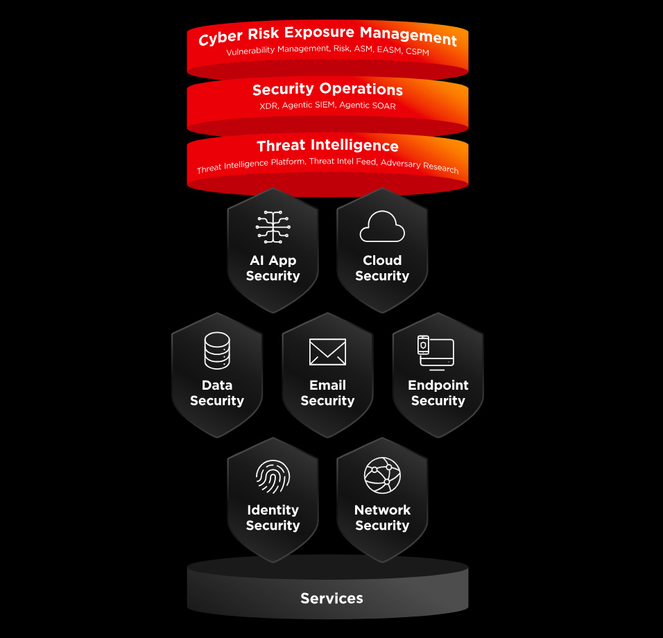 20260324 news trendai02