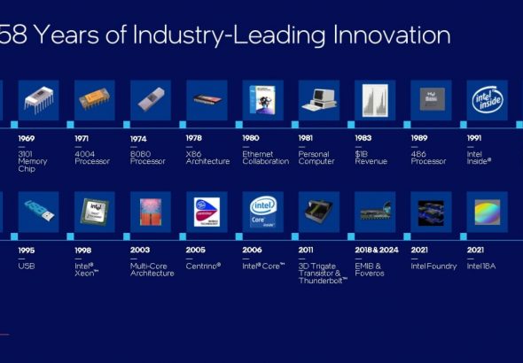 20260328 news intel01