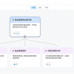 20260330 news google01