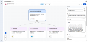 20260330 news google01