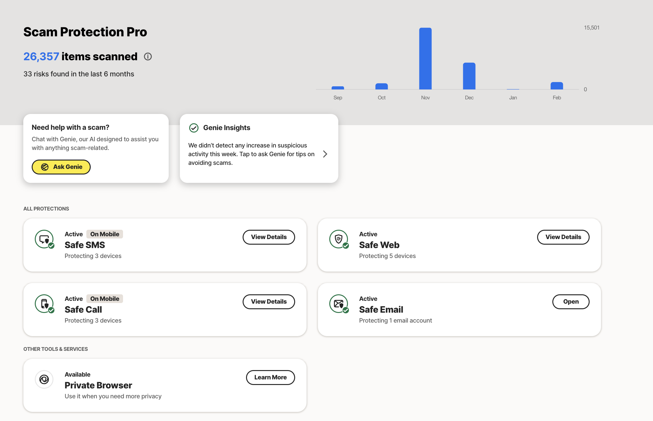 Norton全球推出AI驅動詐騙防護,全面升級香港網路安全屏障 1 Norton Scam Dashboard