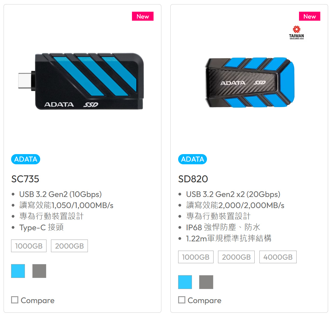 ADATA SD820、SC735高速行動外接式SSD開箱試用,強固軍規、輕巧易攜,儲存如影隨形無界限 3 adatasd820sc735ssd 007