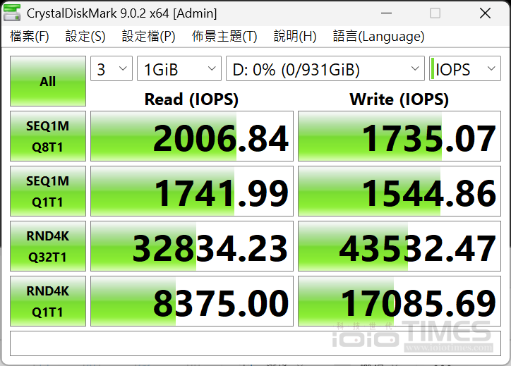 ADATA SD820、SC735高速行動外接式SSD開箱試用,強固軍規、輕巧易攜,儲存如影隨形無界限 39 adatasd820sc735ssd 035 2