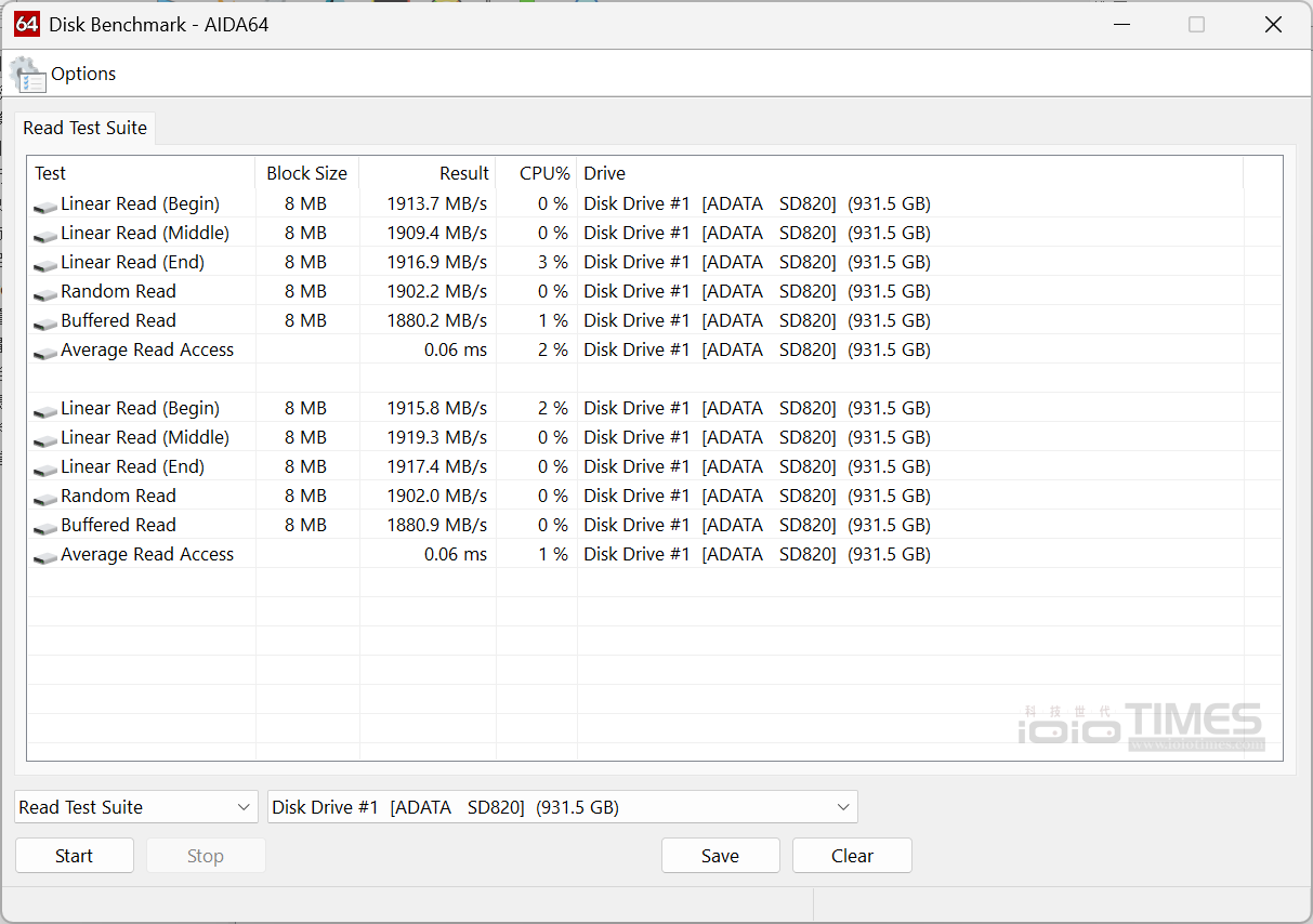 ADATA SD820、SC735高速行動外接式SSD開箱試用,強固軍規、輕巧易攜,儲存如影隨形無界限 43 adatasd820sc735ssd 039