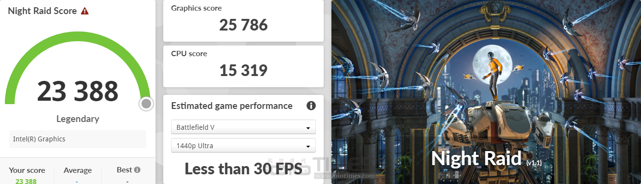 ASUS Vivobook S16(S3607AA)開箱試用,Intel Core Ultra系列3處理器搭載、輕薄多彩展現獨家魅力 50 asusvivobooks16 s3607aa41 2