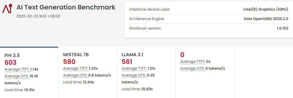 ASUS Vivobook S16(S3607AA)開箱試用,Intel Core Ultra系列3處理器搭載、輕薄多彩展現獨家魅力 61 asusvivobooks16 s3607aa51