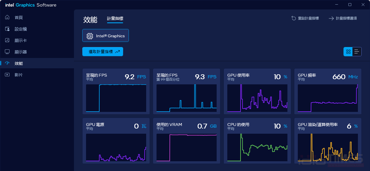 ASUS Vivobook S16(S3607AA)開箱試用,Intel Core Ultra系列3處理器搭載、輕薄多彩展現獨家魅力 73 asusvivobooks16 s3607aa67