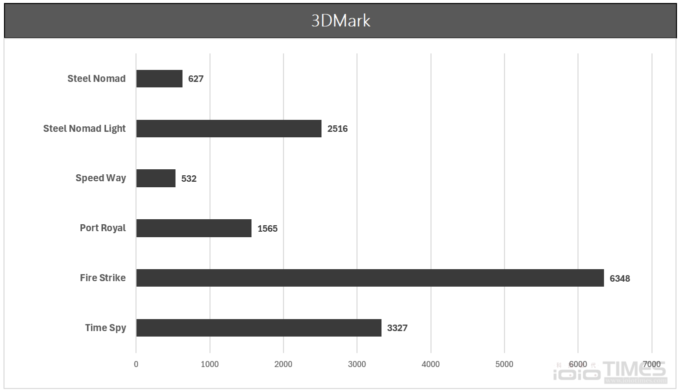 msiprestige14aid3mg 076