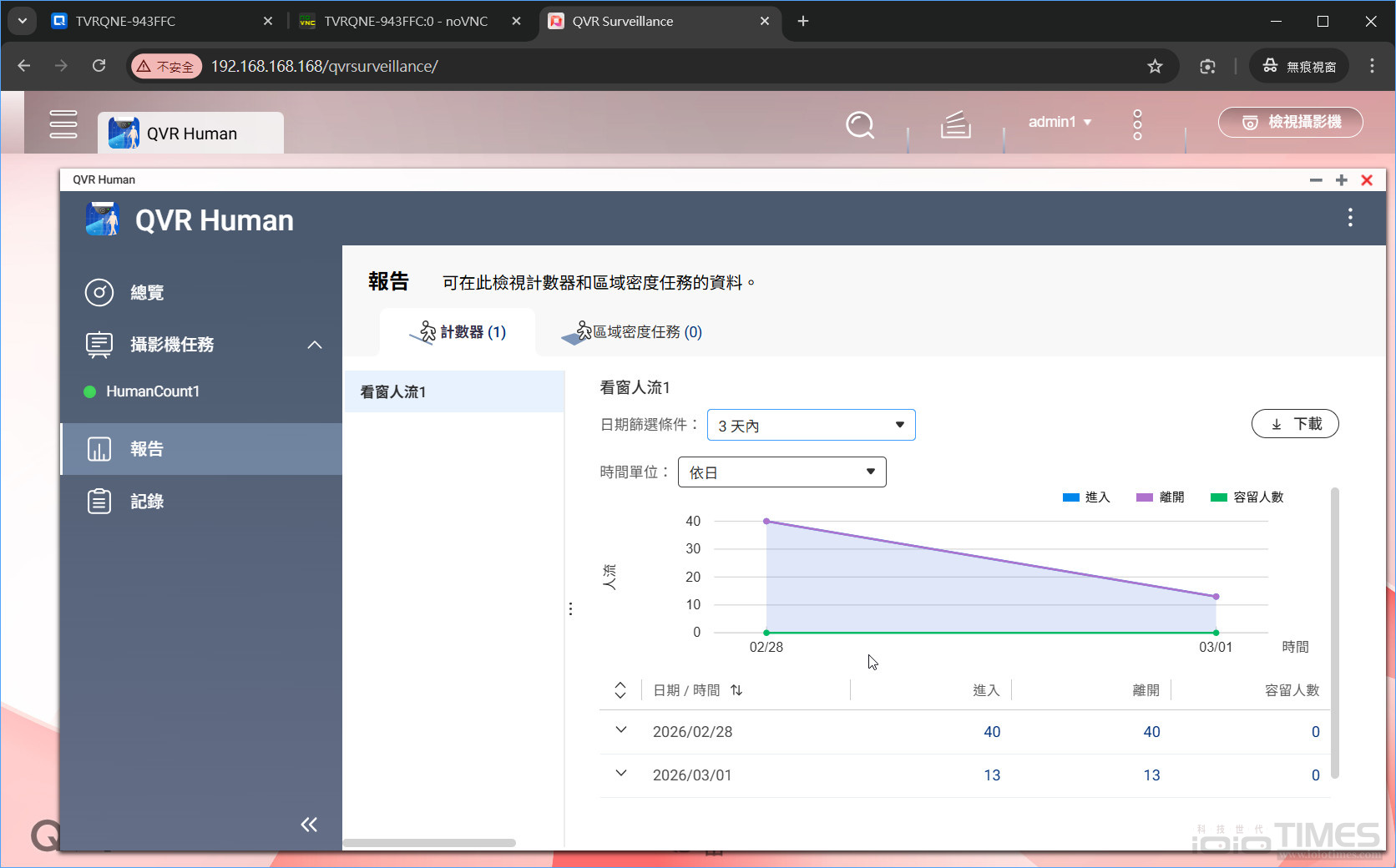 QNAP TVR-AI200網路智能NVR監控主機開箱試用,搭載AI全面守護、靈活監看無所不在 39 qnaptvrai200 055