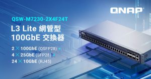20260401 news qnap01