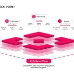 20260402 CheckPoint01