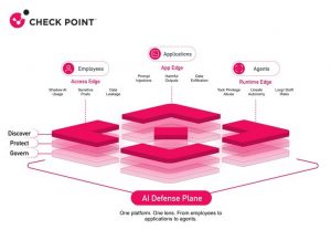 20260402 CheckPoint01