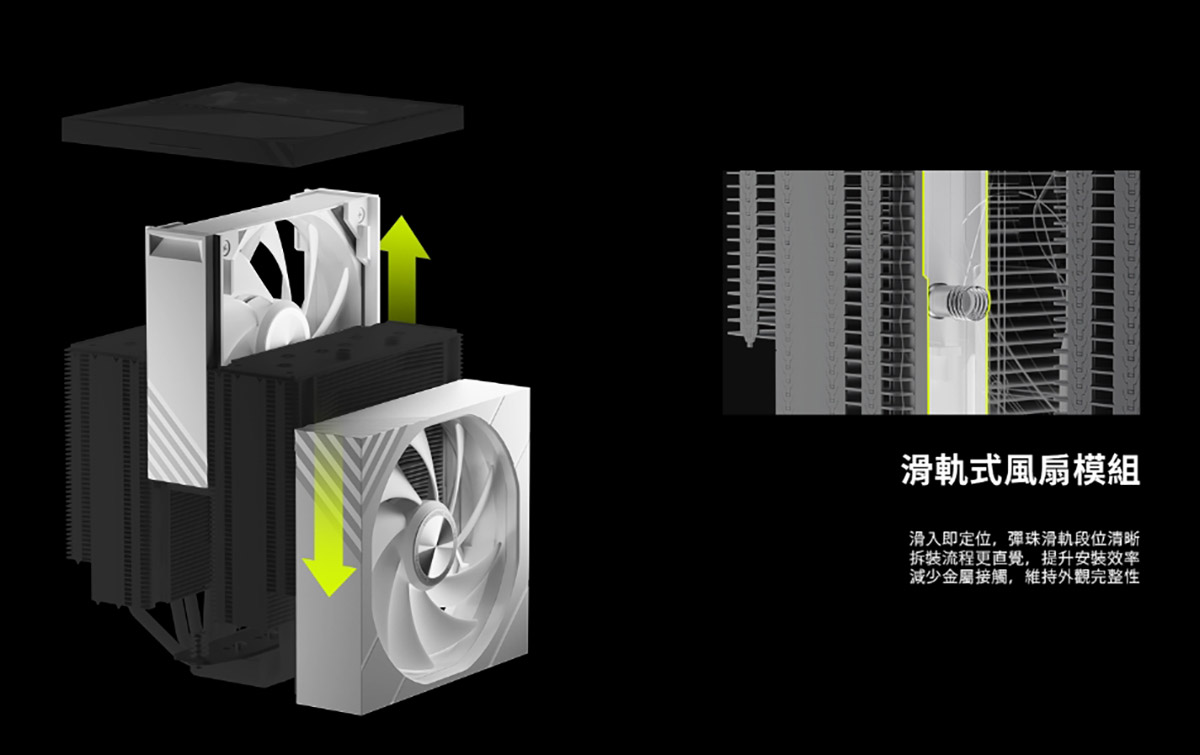 風冷極境的絕對統治:TRYX TURRIS液晶雙塔 — 滑軌快拆與0.4mm重工鰭片,鑄造TDP280W極靜頂規塔扇 5 20260413 NEWS 2 14