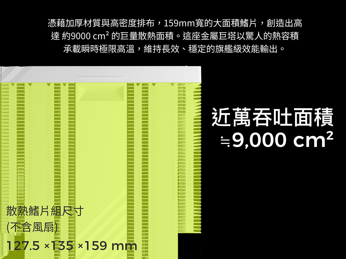 風冷極境的絕對統治:TRYX TURRIS液晶雙塔 — 滑軌快拆與0.4mm重工鰭片,鑄造TDP280W極靜頂規塔扇 4 20260413 NEWS 2 27