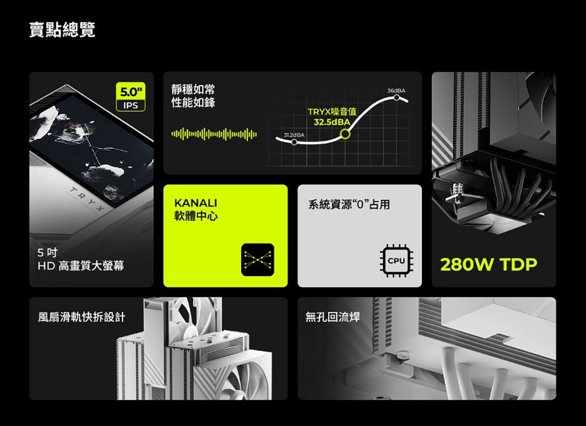 風冷極境的絕對統治:TRYX TURRIS液晶雙塔 — 滑軌快拆與0.4mm重工鰭片,鑄造TDP280W極靜頂規塔扇 2 20260413 NEWS 2 4