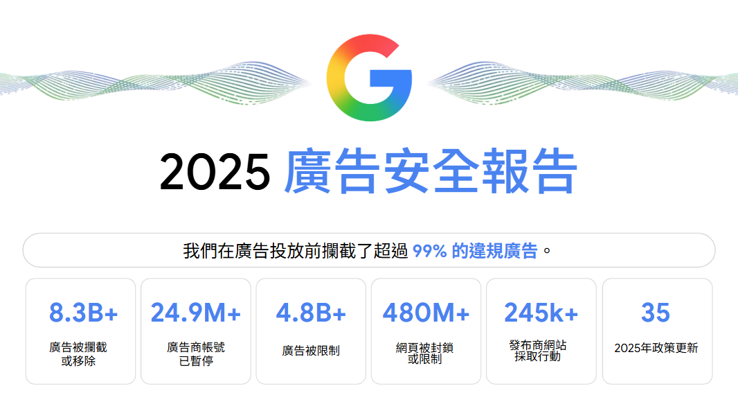 20260417 news google02