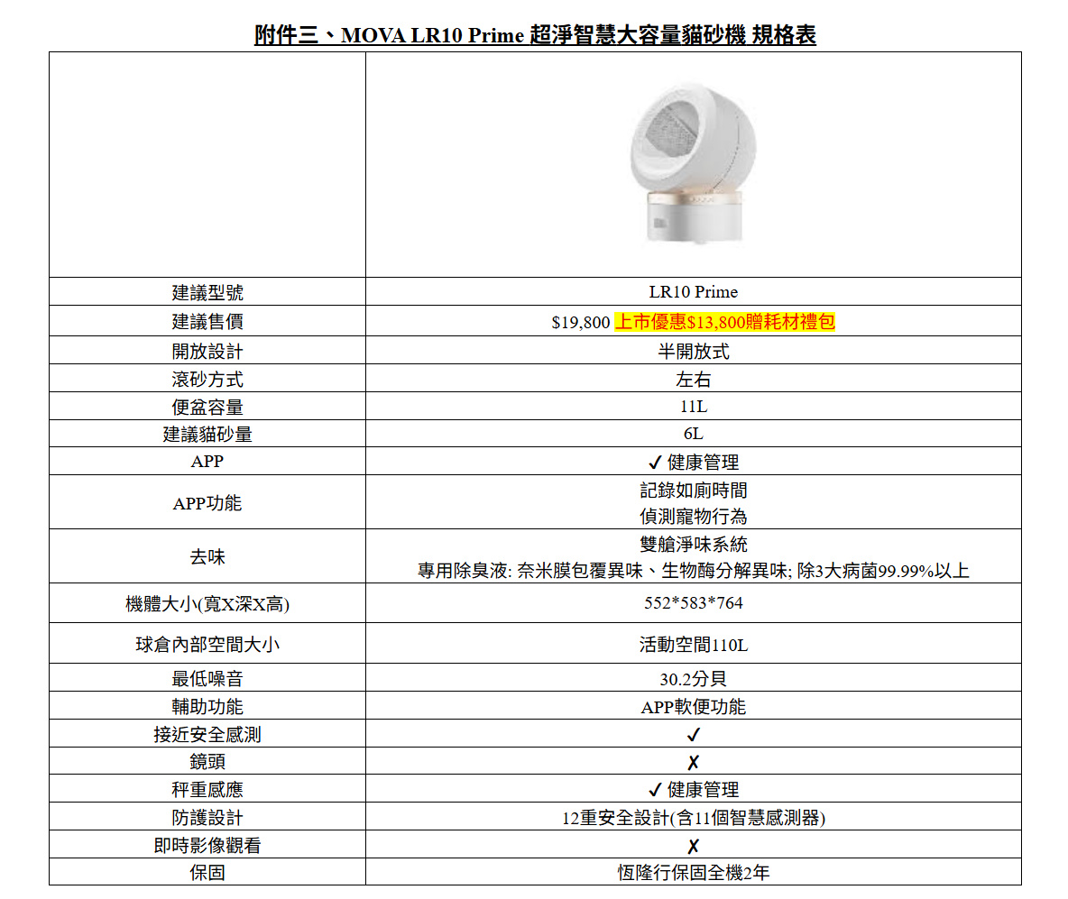 20260421 news mova13