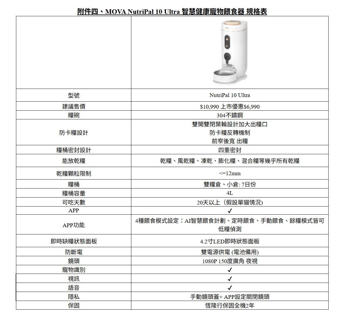 20260421 news mova14