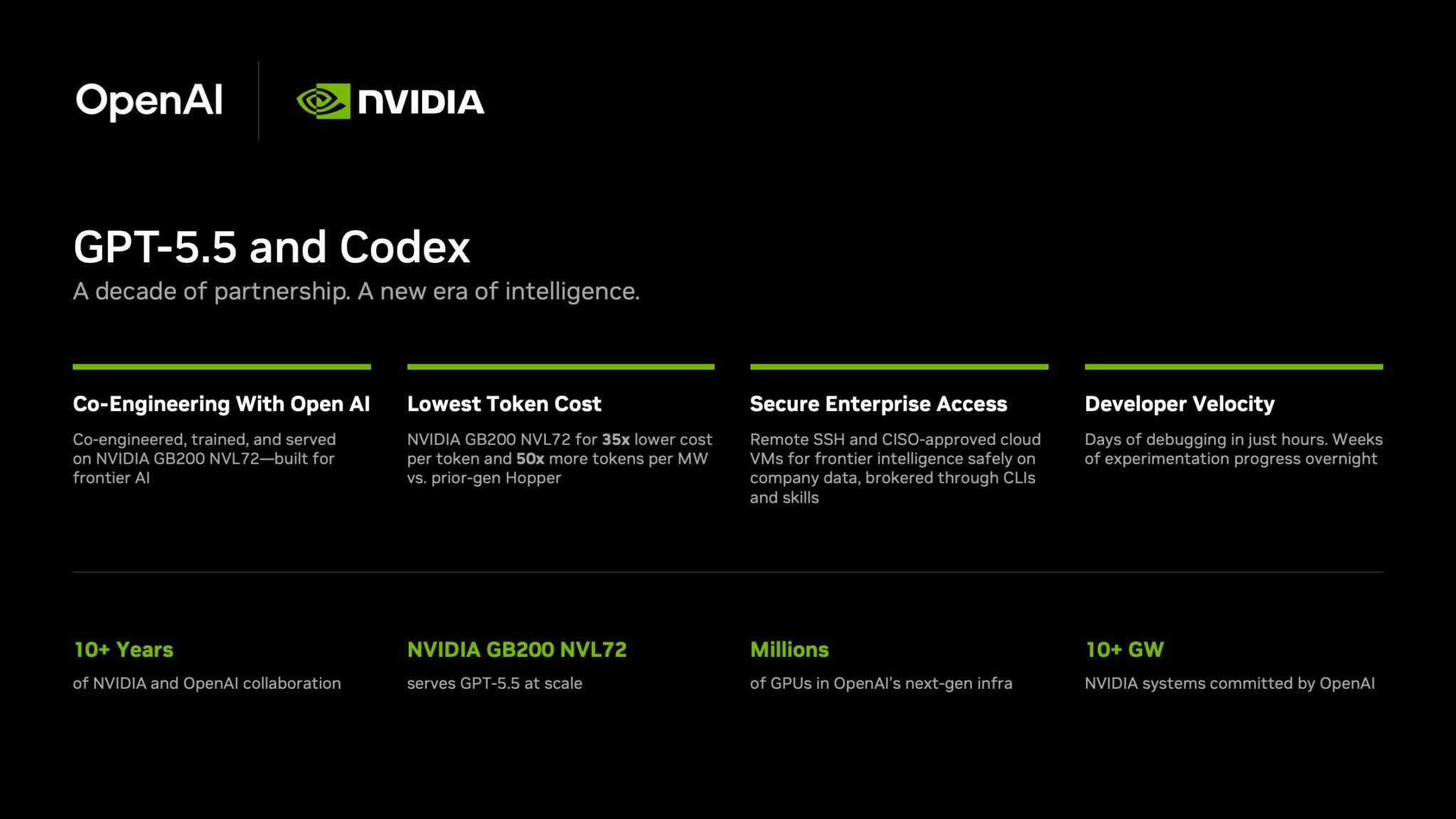 20260424 news nvidia02