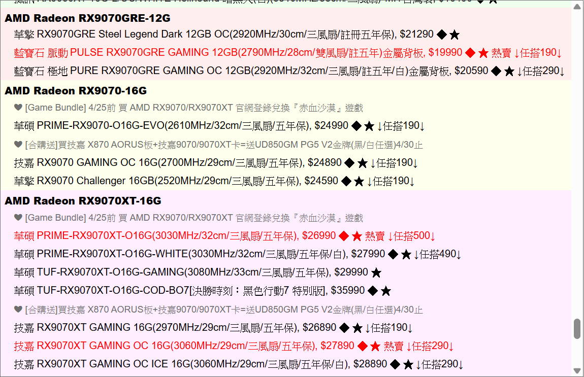 amdrx90709060xtftasusprime 045 2