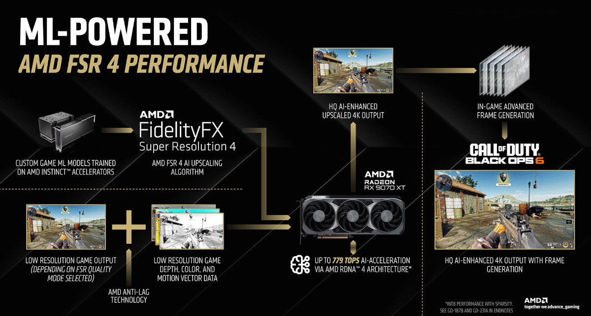 amdrx90709060xtftasusprime 048