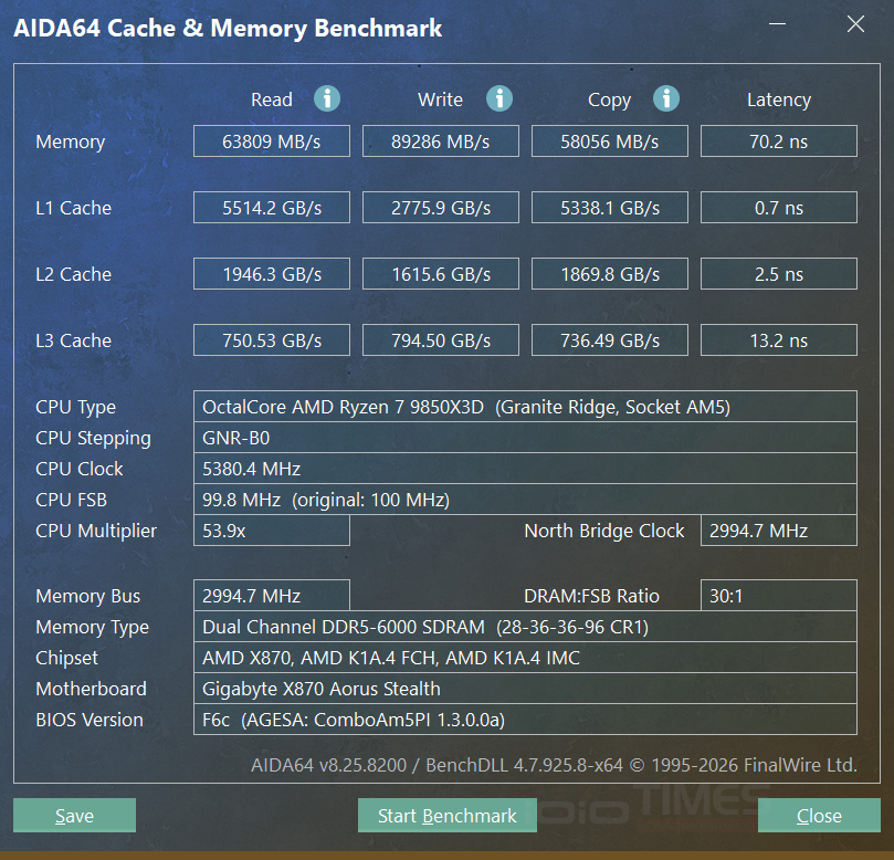 gigabytex870aorusstealthmb 045