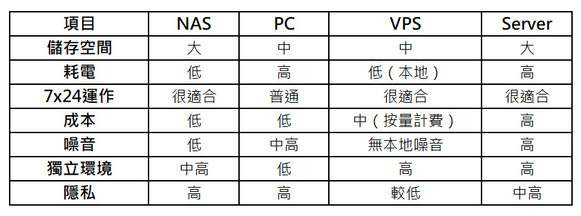 qnaptvsh874 openclaw 021