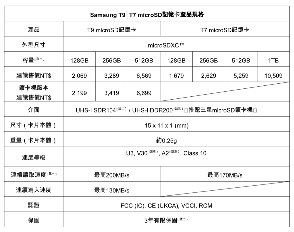 20260504 news samsung10