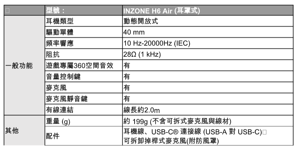 20260504 news sony06