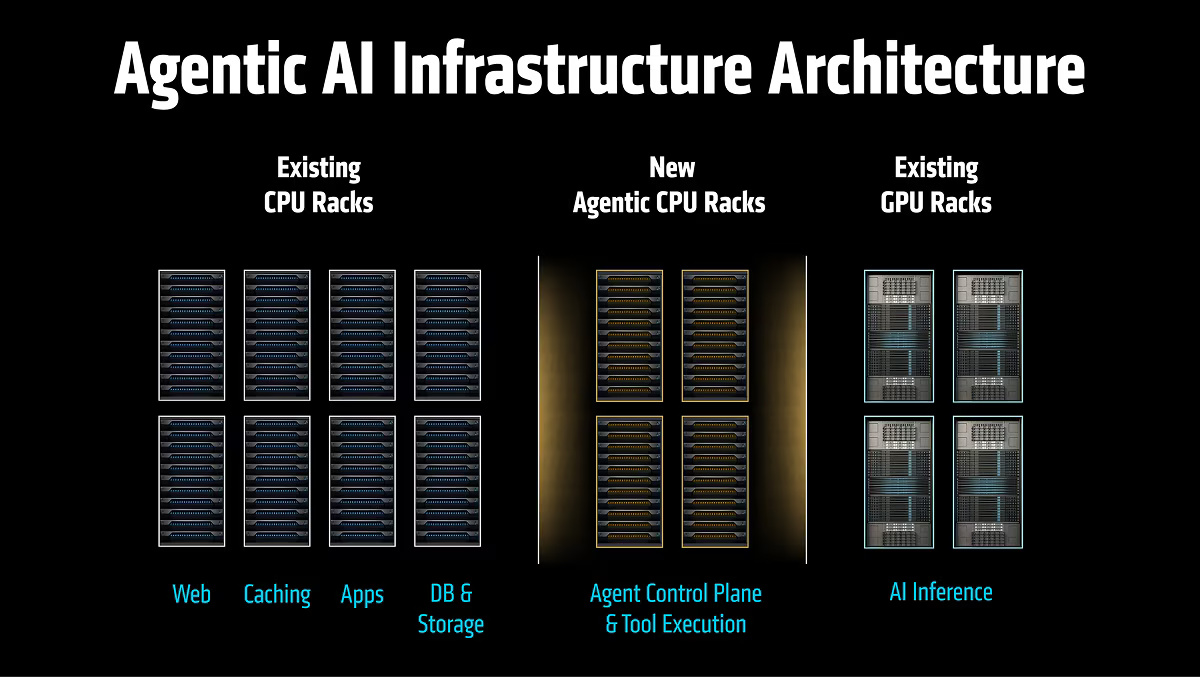 20260509 news amd04