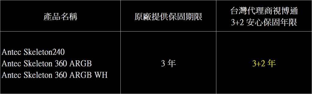 20260512 news antec02