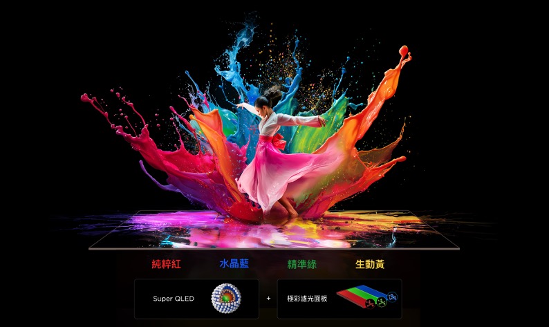 家庭劇院天花板!TCL全球首款SQD-Mini LED旗艦X11L震撼登台,全景廣色域、萬級分區控光與巔峰亮度,高端顯示技術領先業界 4 20260514 news tcl04