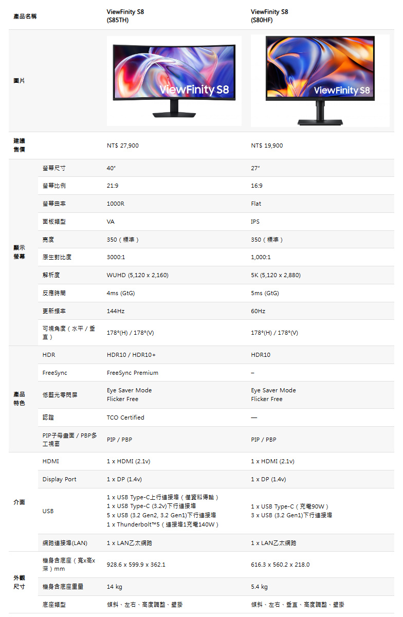 三星再創顯示新標準Odyssey與ViewFinity全新登場,以5K/6K超高解析度與QD-OLED技術、升級電競與專業創作體驗 10 20260518 news samsung10