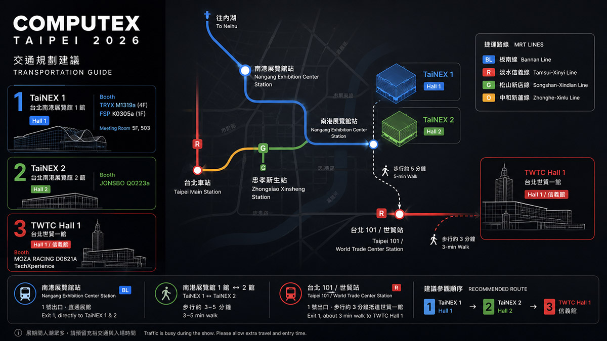 解構、未來、科技、美學、飆速,電競頂尖品牌Jonsbo/TRYX/FSP/MOZA聯袂出擊COMPUTEX 2026 6 20260527 NEWS 4 5