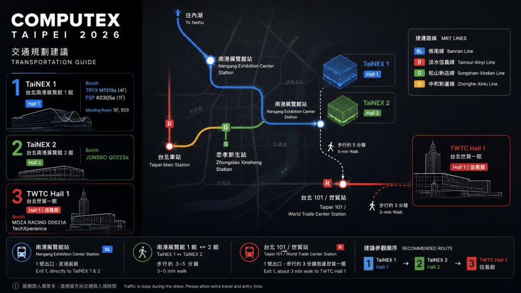 解構、未來、科技、美學、飆速,電競頂尖品牌Jonsbo/TRYX/FSP/MOZA聯袂出擊COMPUTEX 2026 7 image 2