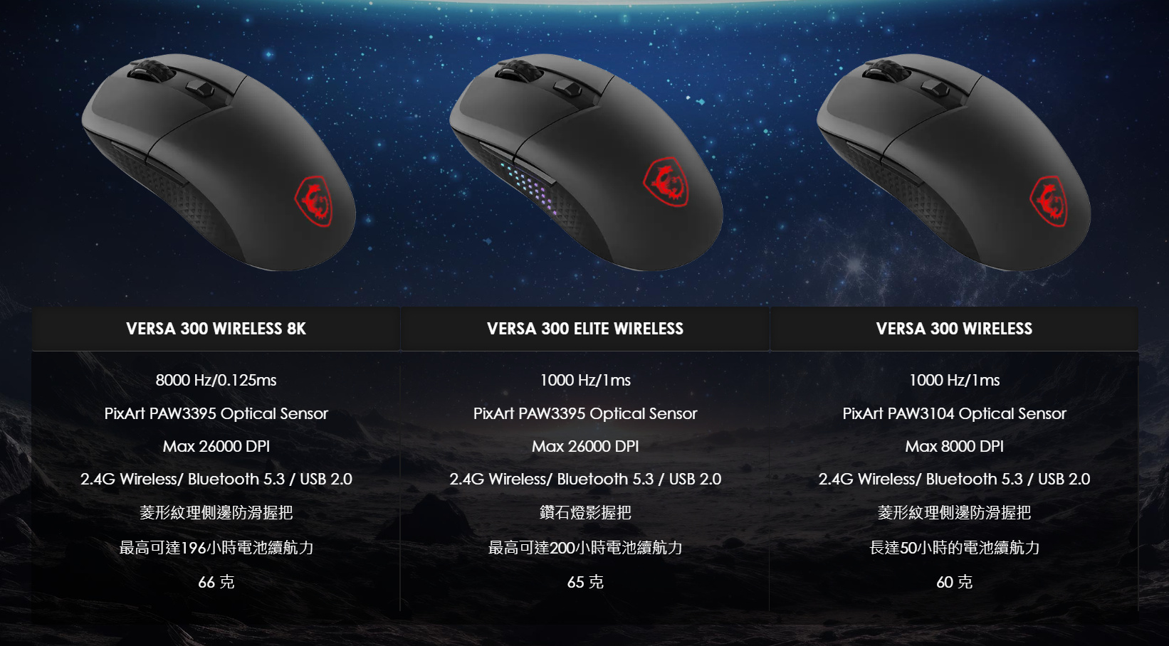 msiversa300wireless8kmouse 004