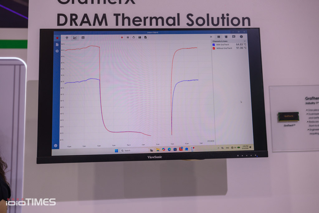 《COMPUTEX 2026展場巡禮》總合篇(下) 11 20260604 DSC 0369