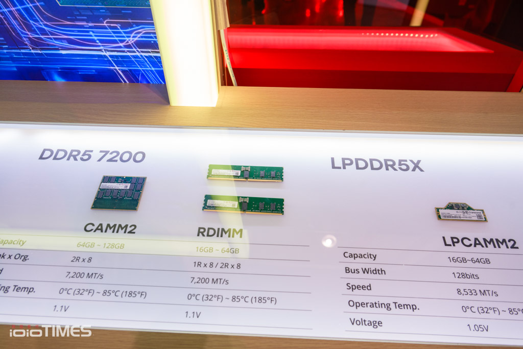 《COMPUTEX 2026展場巡禮》總合篇(下) 63 20260604 DSC 0593