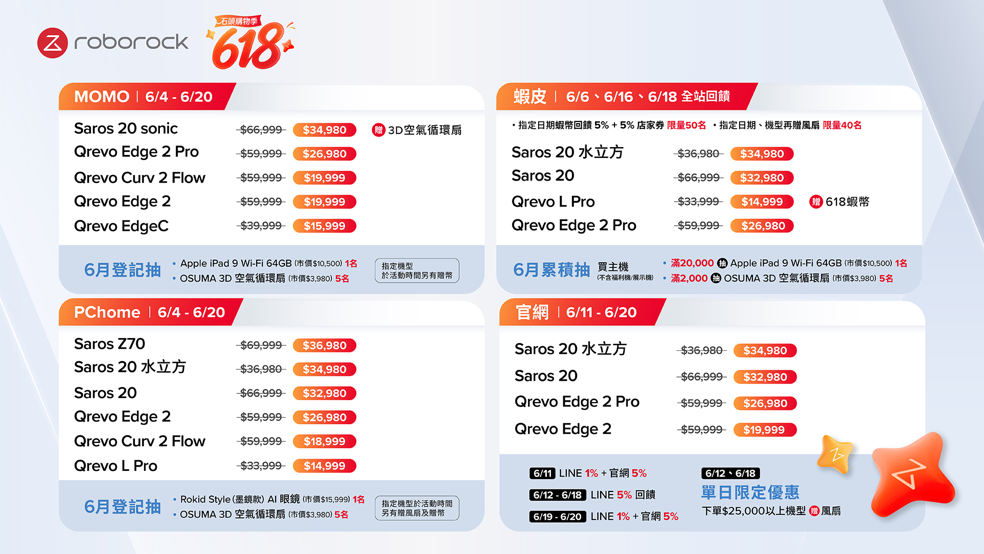 Roborock石頭科技618年中慶開跑、攜手四大電商祭出超強優惠! 3 20260608 news roborock01