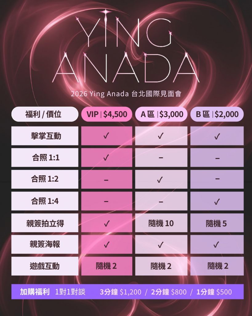 泰義氣!受封GL劇「最強助攻者」,YING單槍匹馬訂7/25來台會粉絲! 6 20260608 NEWS 2 46