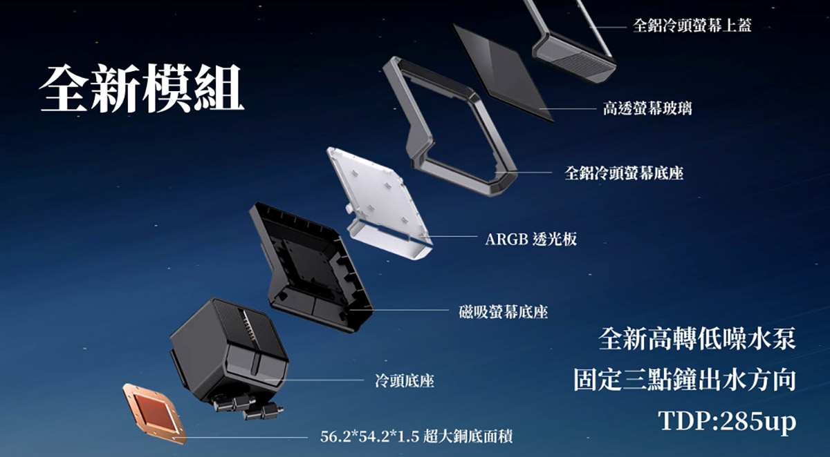JONSBO喬思伯TX360液晶水冷:3.95吋IPS螢幕,磁吸隱線,次世代散熱方案,5年漏液損害賠償無擔憂! 9 20260610 NEWS 2 12