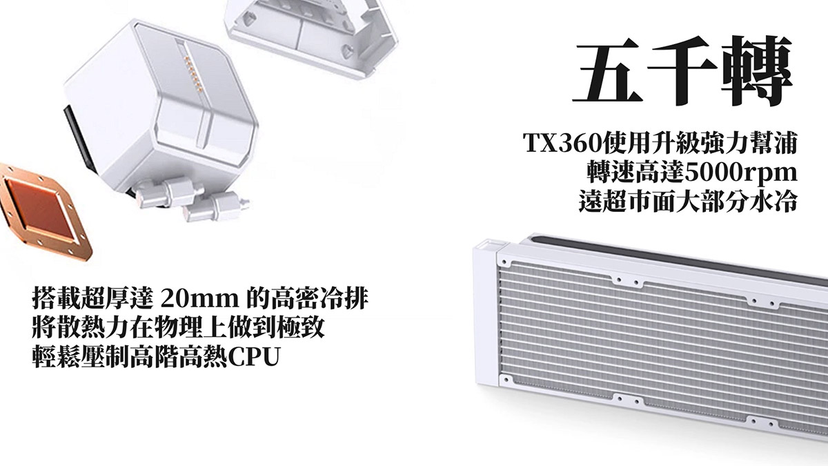 JONSBO喬思伯TX360液晶水冷:3.95吋IPS螢幕,磁吸隱線,次世代散熱方案,5年漏液損害賠償無擔憂! 4 20260610 NEWS 2 4